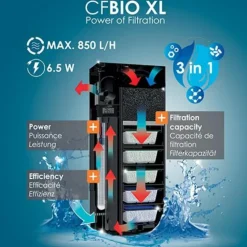 Aquarium tout équipé noir, 108L, CIANO Emotions Pro 60 - compact et élégant