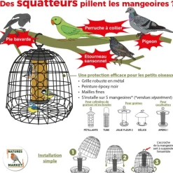 Cage de protection anti-étourneaux noire en métal Ø 27,5 x 25 cm