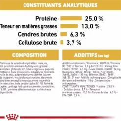 Croquette pour chien adulte Golden Retriever Royal Canin - 12 kg