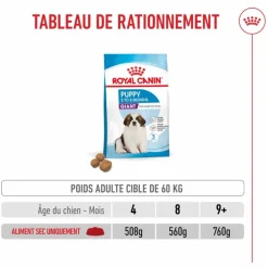 Croquettes pour chiot Royal Canin Giant - 15 kg