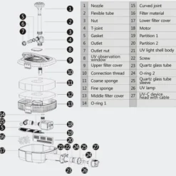 Filtre bassin avec UV, pour capacité jusqu'à 12 000L – SUNSUN BASSIN, modèle CUF-5800