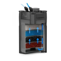 Filtre pour aquarium AQUATLANTIS Cleansys Pro 1400 - jusqu'à 600L