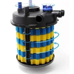 Filtre pression et UV pour bassin - SUNSUN CPF 30000