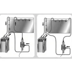 Filtre UV aquarium et bassin, économie d'énergie 9W - SUNSUN BASSIN modèle CUV-109A