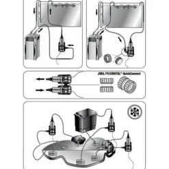 Filtre UV pour aquarium- JBL ProCristal UV-C - 36W