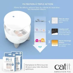 Fontaine à eau pour chat Catit Pixi - 2,5 L