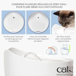 Fontaine à eau pour chat Catit Pixi - 2,5 L