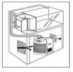 Groupe froid réversible pour aquarium jusqu'à 3m3, matière résistante - AQUAVIE modèle ICE 3000