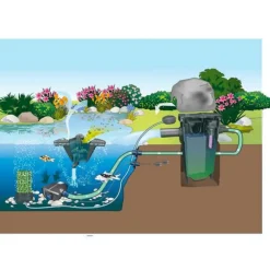 Kit aération bassin avec OxyTex, OASE, modèle Set 500 - 500L/H