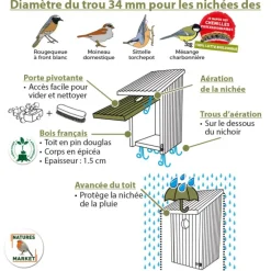 Nichoir La bicoque Ouverture Ø 34 mm