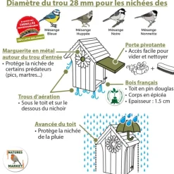 Nichoir Marguerite Ouverture Ø 28 mm - 13x13x26 cm