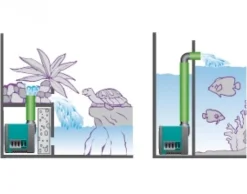 Pompe à eau submersible NEWA, modèle Micro Jet, puissance 320 L/H - MC320