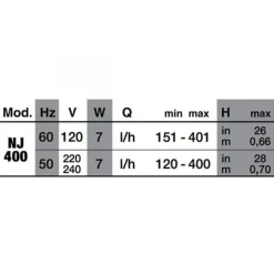 Pompe d'aquarium silencieuse, performante, NEWA - modèle New Jet NJ400 - capacité 400L/H
