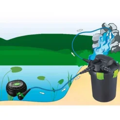 Pompe de filtration éco-responsable AQUA NOVA BASSIN NFPX-5000