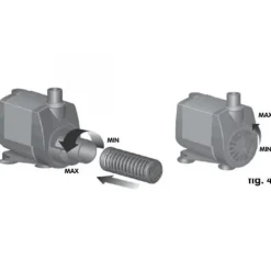 Pompe pour aquarium débit 600 L/H, NEWA, modèle NJ600