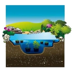 Sac de plantation bassin rond UBBINK - Ø 25 cm