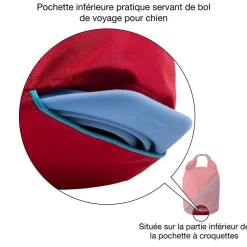 Sac de transport pour croquettes coloris rouge Kurgo