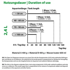Système CO2 bio médium, ARKA MyScape - contenance 2,4L